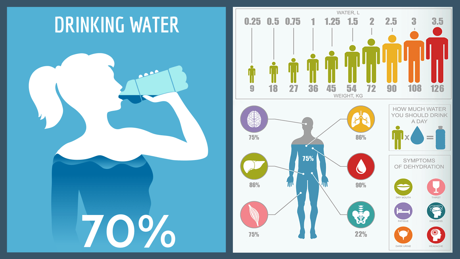 Вода для тренировок