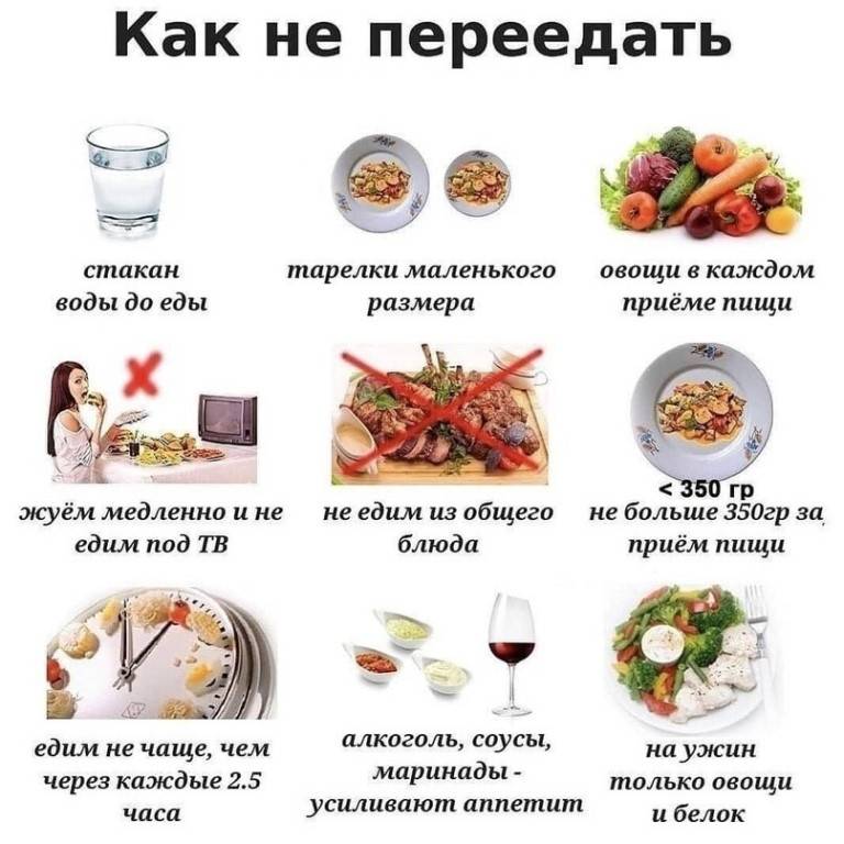 Диета для пресса, правильное питание для мужчин и женщин - medside.ru