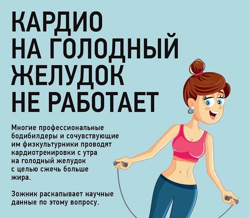 Лучшие силовые упражнения для похудения: тренировки в домашних условиях для женщин и мужчин