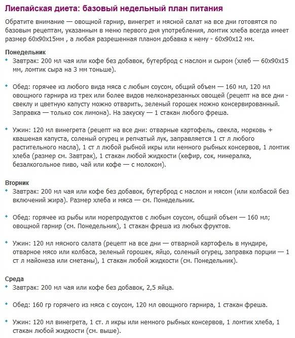 Лиепайская диета хазана: меню и отзывы - allslim.ru