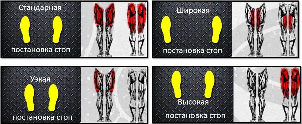 Жим ногами в тренажере: разновидность и техника | vseoallergii.ru