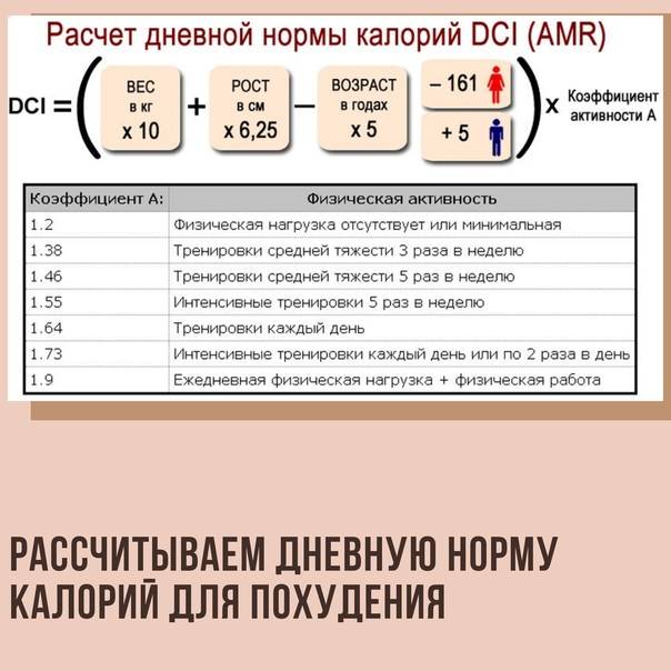 Расчет калорий для похудения: формула. как определить свою норму калорий в день - tony.ru