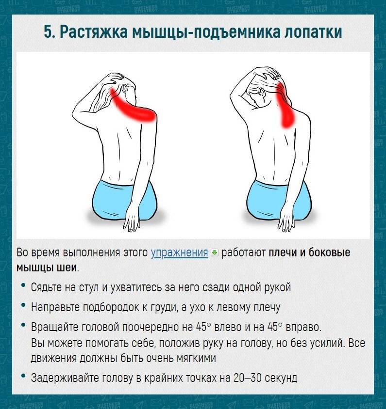 Невроз и напряжение мышц шеи и плеч: симптомы и лечение