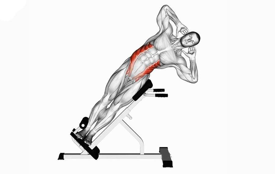 Упражнение гиперэкстензия: техника выполнения для спины