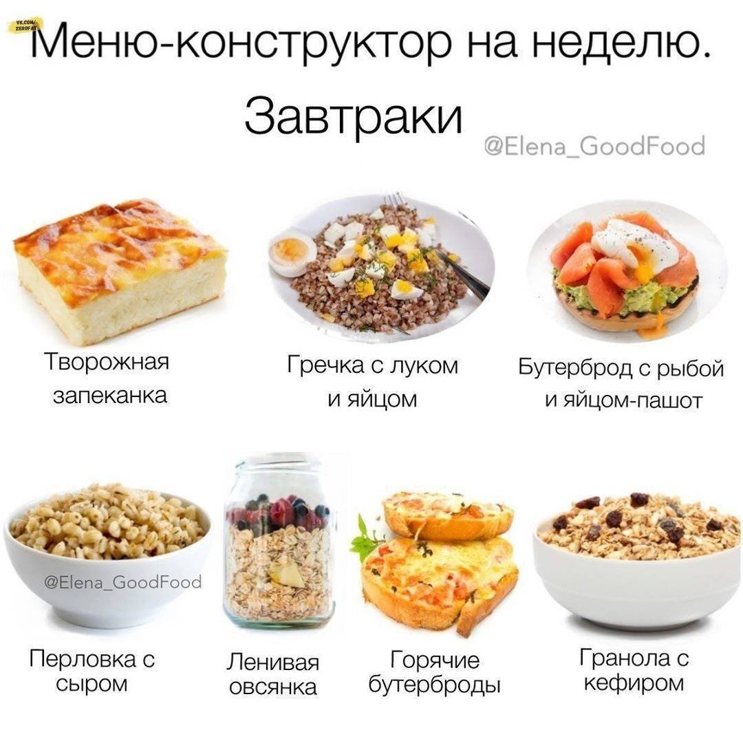 Еда перед тренировкой – за сколько до начала тренировки можно есть, что можно и что нельзя есть перед занятиями спортом, правила правильного питания от sports.ru