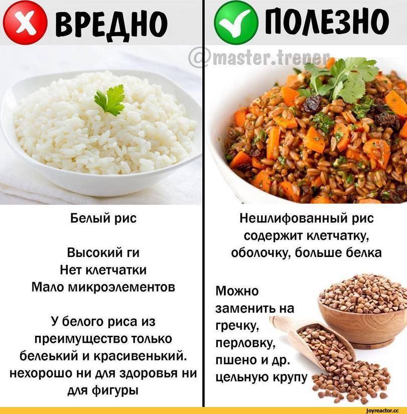Нешлифованный рис: калорийность, польза и вред