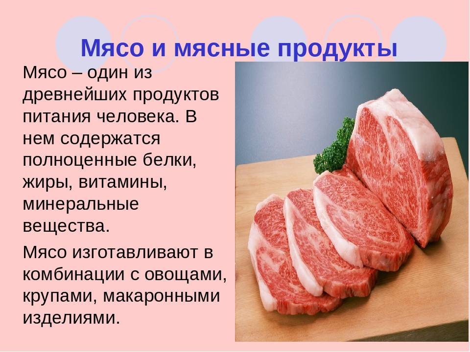 6 мифор о вреде мяса для организма человека