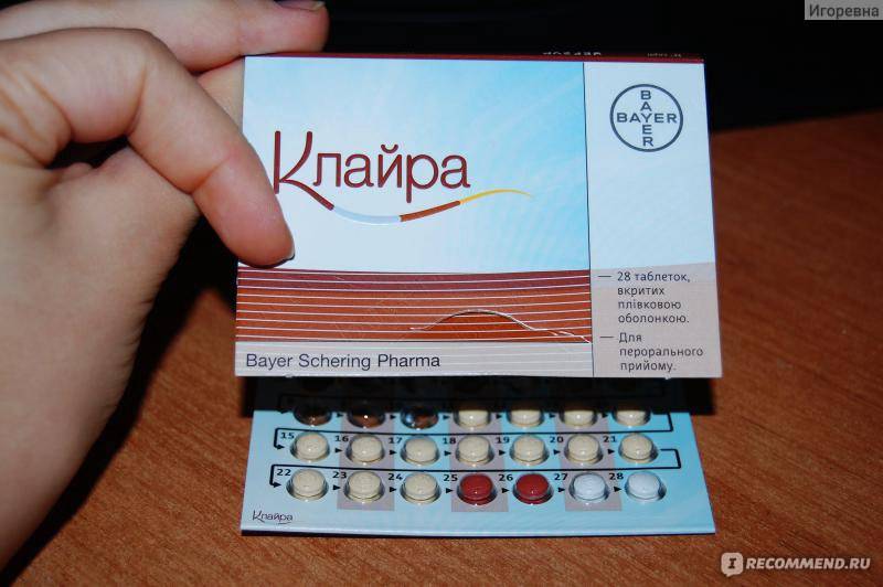 Кок после 40 лет. Противозачаточные таблетки. Гормональные противозачаточные таблетки. Гормональные препараты для женщин противозачаточные. Контрацептивы для женщин таблетки.
