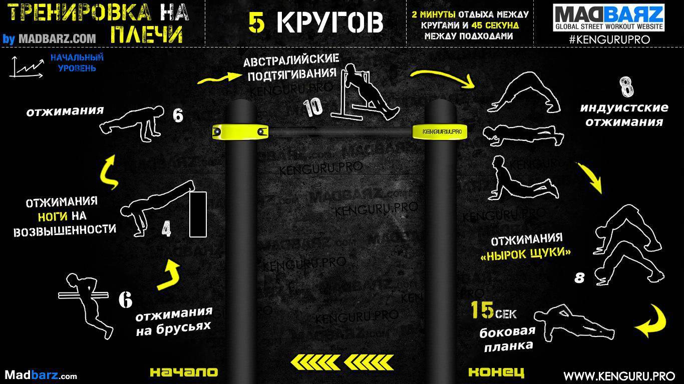Кроссфит: программа тренировок для мужчин на видео от fitnessera.ru
кроссфит: программа тренировок для мужчин на видео от fitnessera.ru