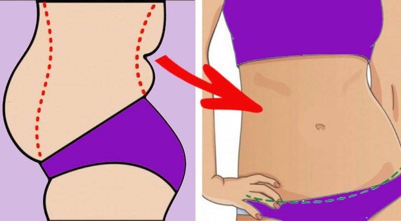 Как уменьшить желудок: фото симптомы, как сузить объем и размер растянутого в домашних условиях без операции, чтобы меньше есть и похудеть