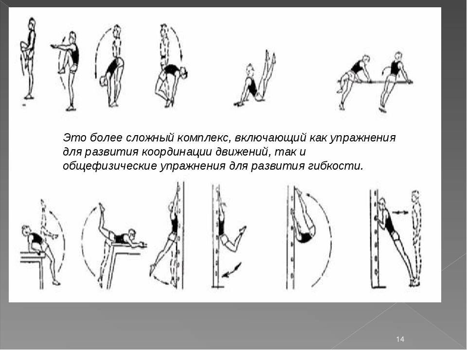 Упражнения на координацию и баланс - описание, видео
