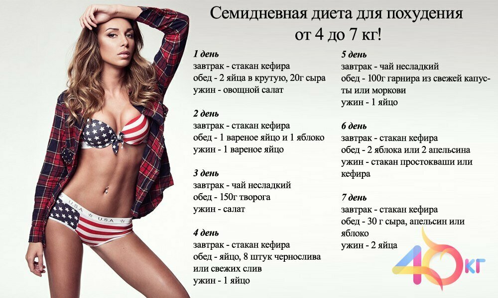 Похудеть без вреда для здоровья за месяц - allslim.ru