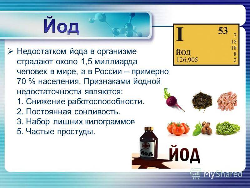 В каких продуктах содержится йод - список (таблица) - сила здоровья