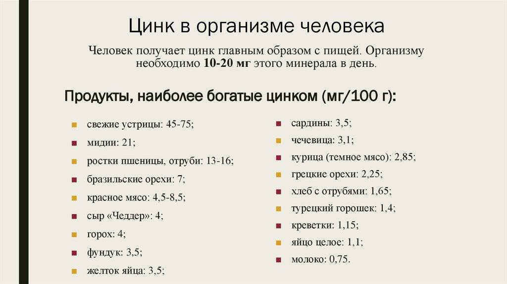 Полезные свойства цинка, суточная доза цинка, чем опасен дефицит цинка, польза цинка для спортсменов - sportobzor.ru