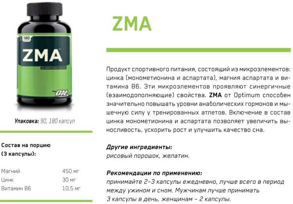 Эффективность ZMA