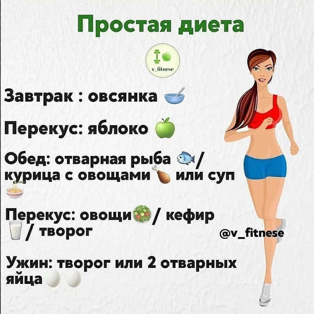 Как быстро сбросить вес в домашних условиях: эффективные диеты и полезные рекомендации - tony.ru
