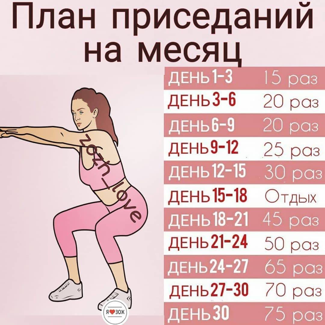 Как накачать попу в домашних условиях за 1 неделю – 10 упражнений для девушки
