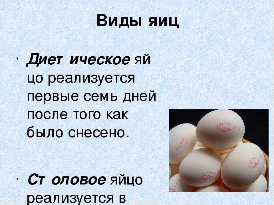 Яйца в бодибилдинге: роль в наборе массы