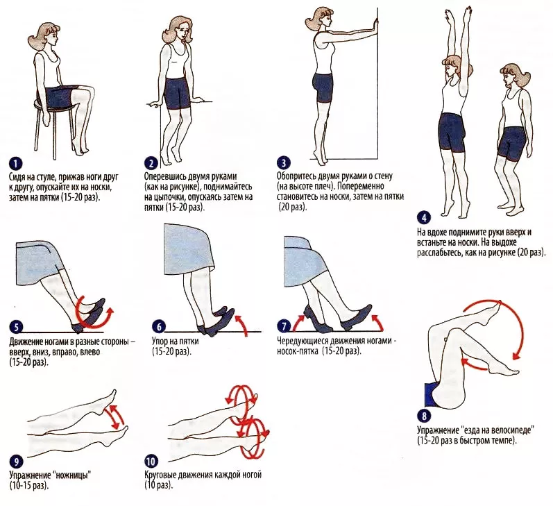 Упражнения для разгона лимфы: примеры гимнастик