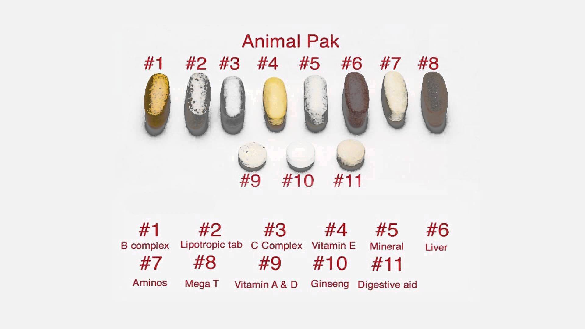 Витамины энимал пак (анимал пак, animal pak): состав, как принимать