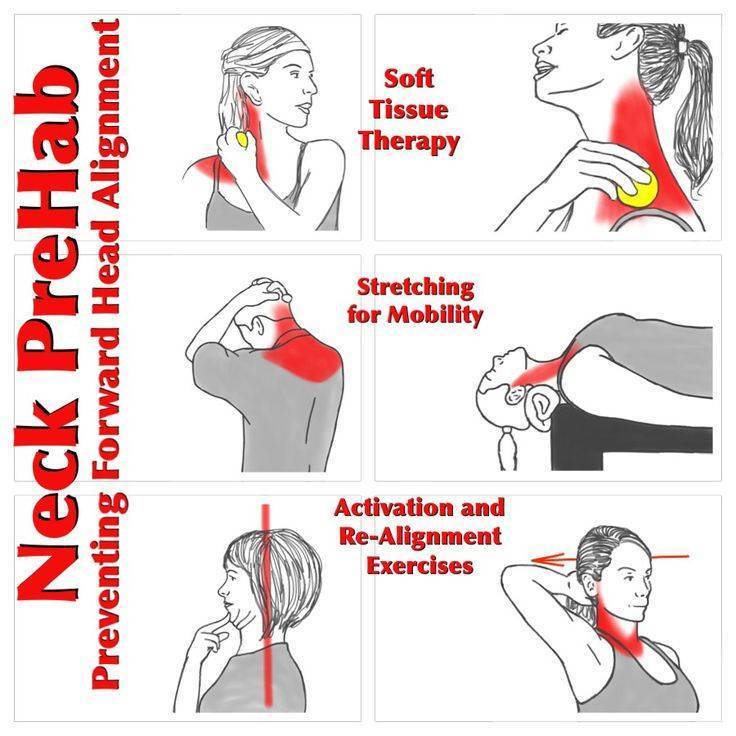 Как при остеохондрозе снять спазм мышц шеи и плеч: каким образом можно расслабить тело при помощи медикаментов, лечебной физкультуры, массажа и других методов?