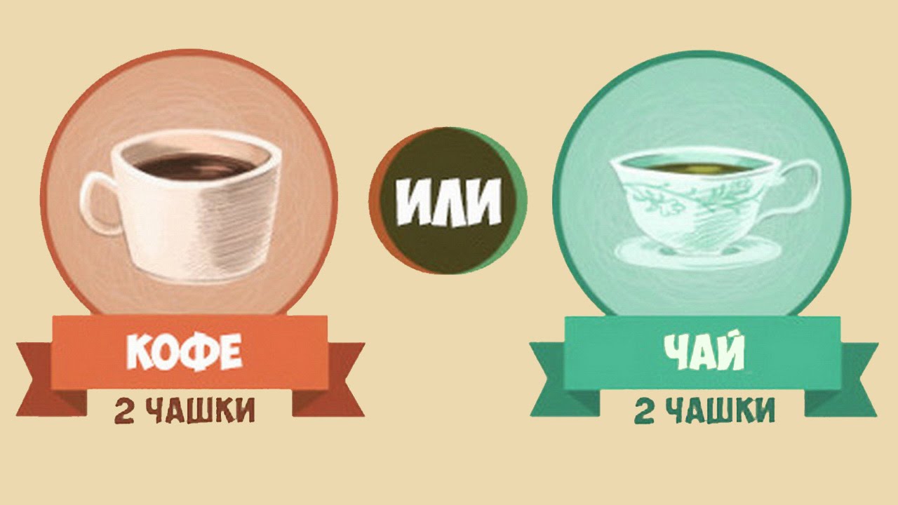 Чай и кофе вред и польза. кофе vs. чай: что общего, чем отличаются