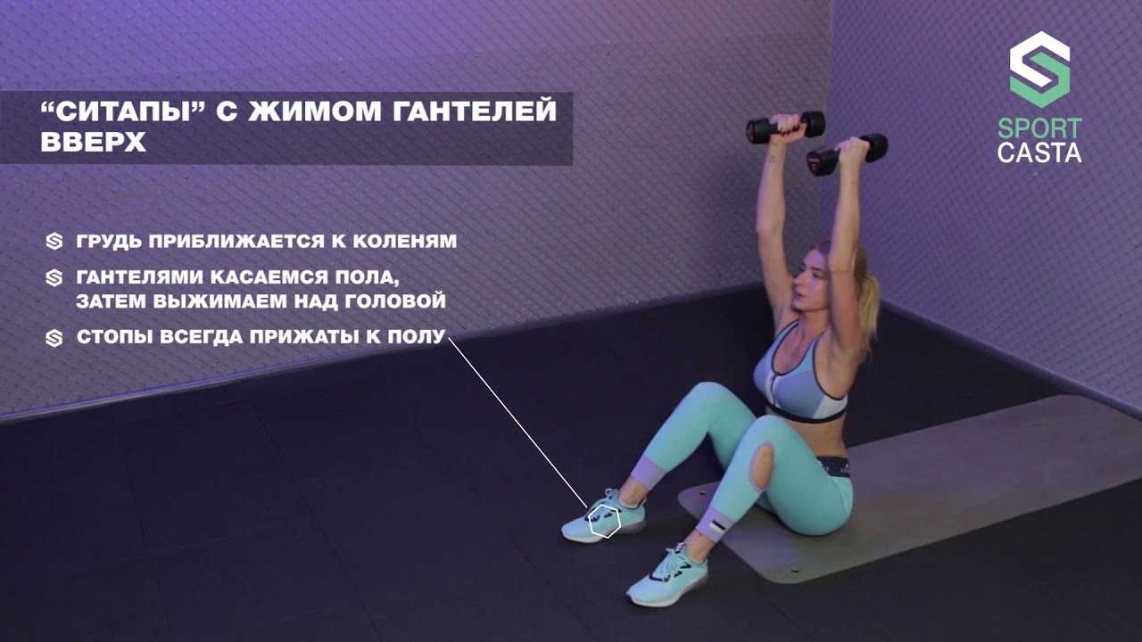 Упражнение ситап: как делать, техника выполнения упражнения sit up