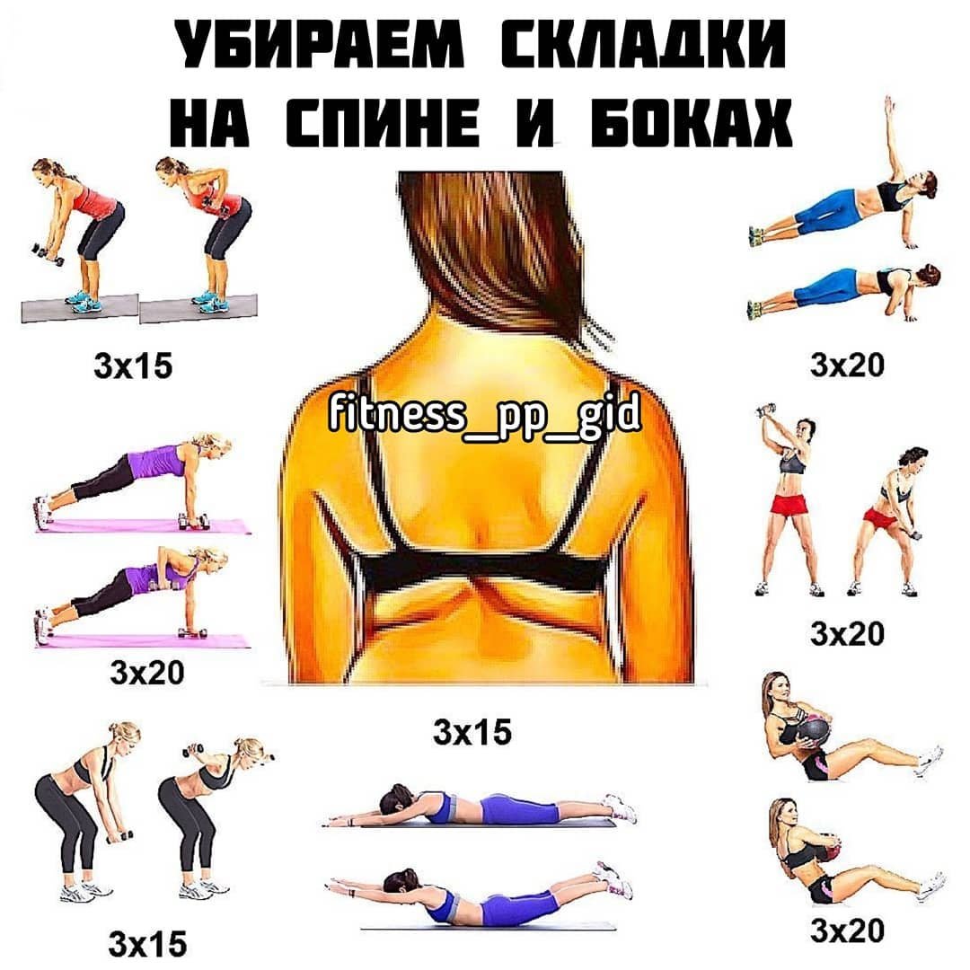 Упражнения для похудения коленей с внутренней стороны - для красивых ног - allslim.ru