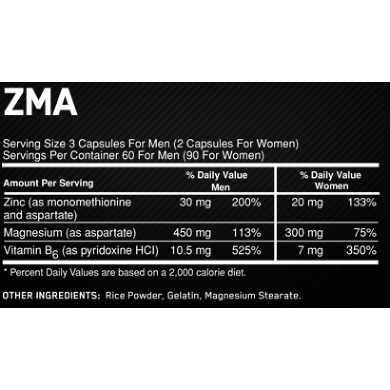 Препарат zma: что это такое, состав, действие и режим дозирования