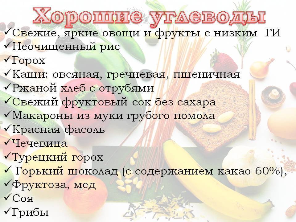 Углеводы: список продуктов, где они содержатся, таблица нутриентов