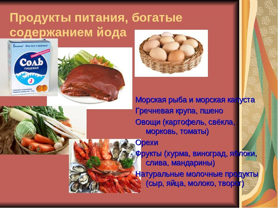 Йод в продуктах питания (таблица)