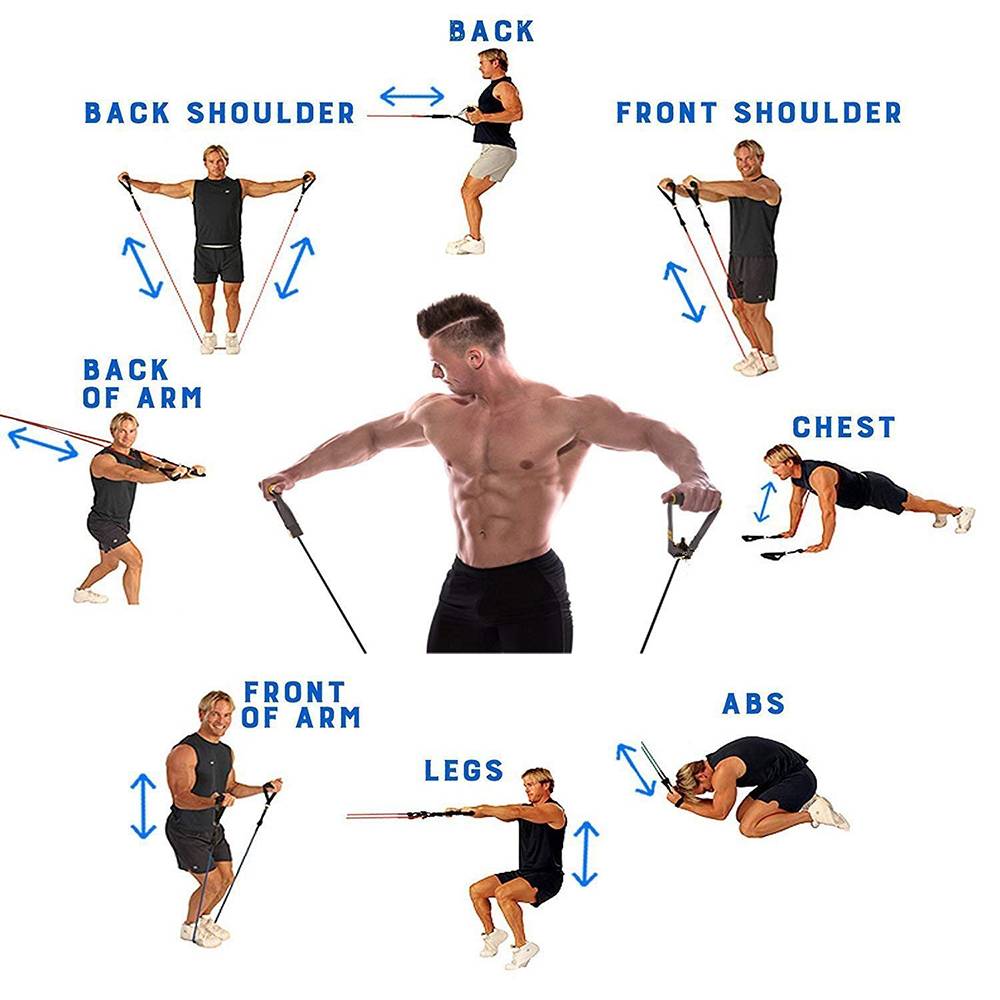 Самые эффективные упражнения для рук в тренажерном зале, чтобы накачать мышцы рук