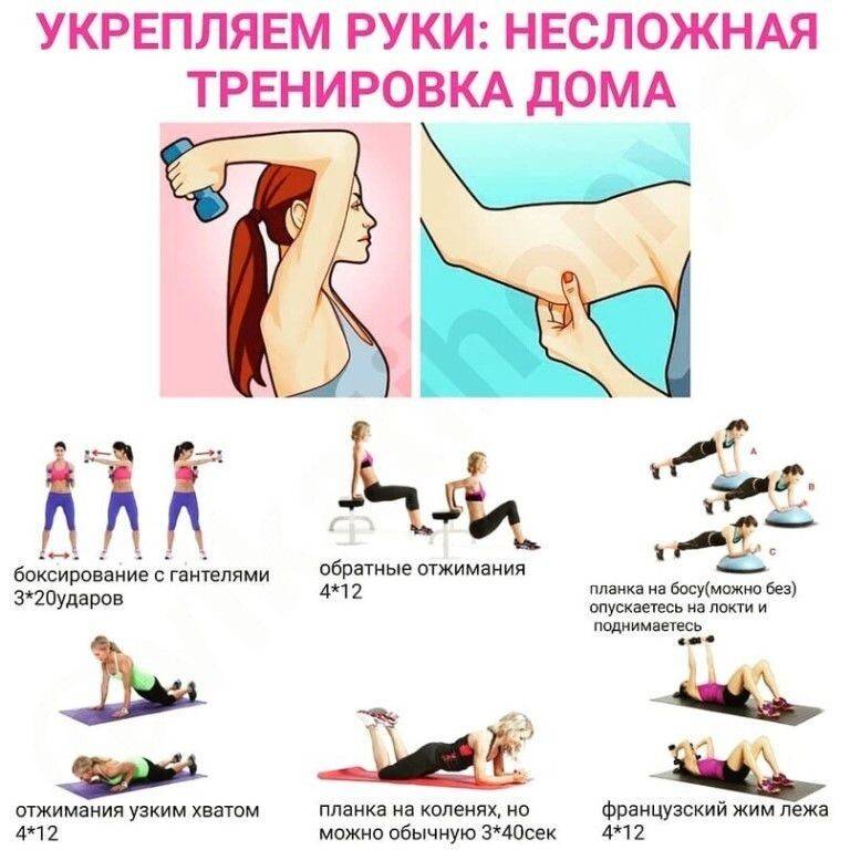 4 упражнения для укрепления рук