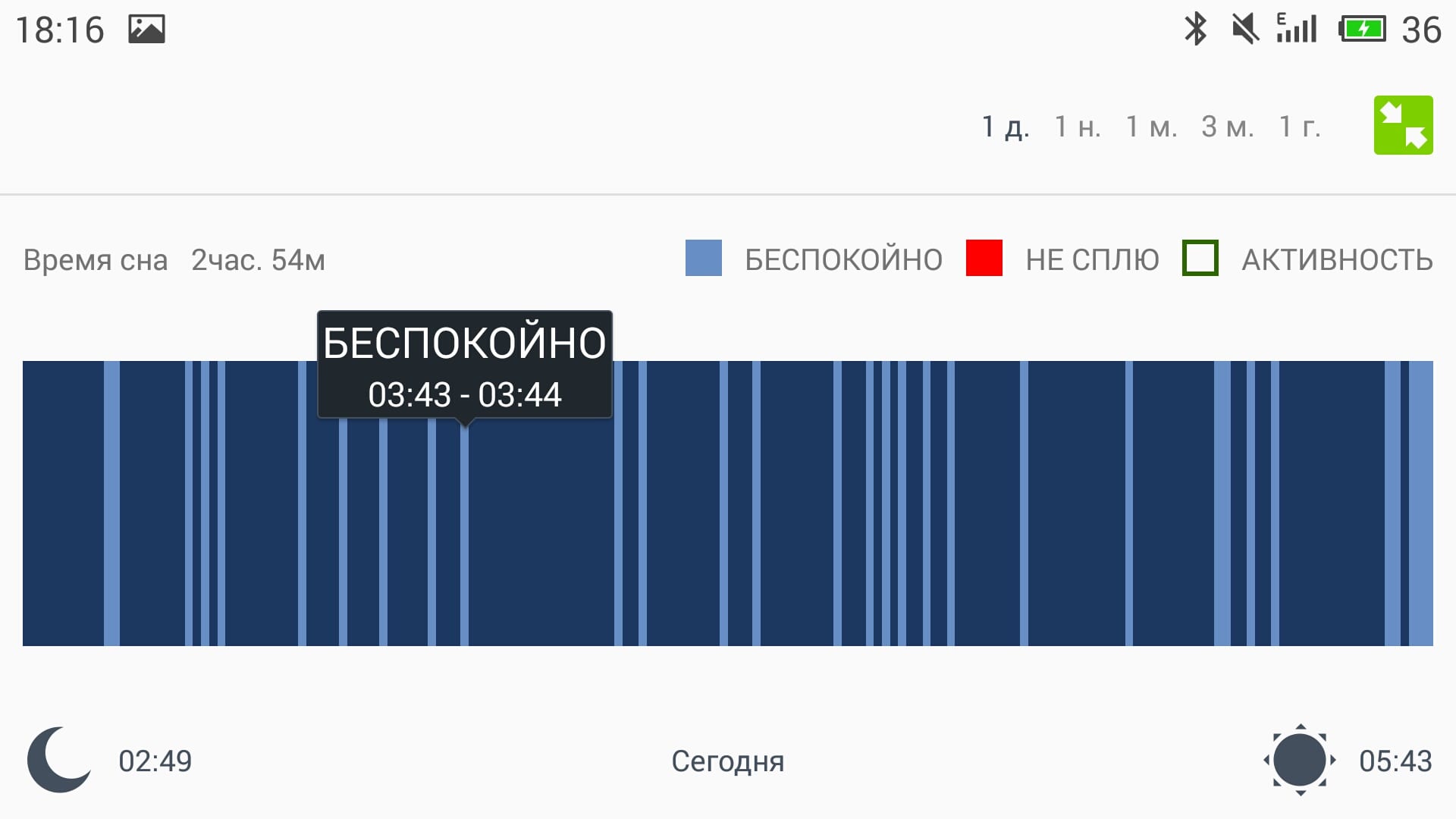 Лучшие гаджеты для отслеживания сна - androidinsider.ru