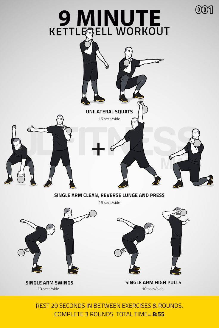 Упражнения с гирей — названия с описаниями. что дают для мышц?
