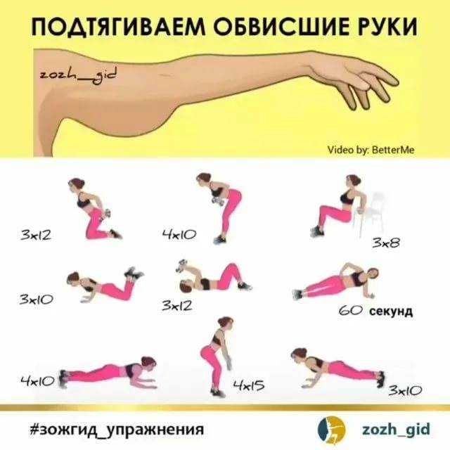 Упражнения для рук — чтобы не висела кожа на внутренней стороне руки