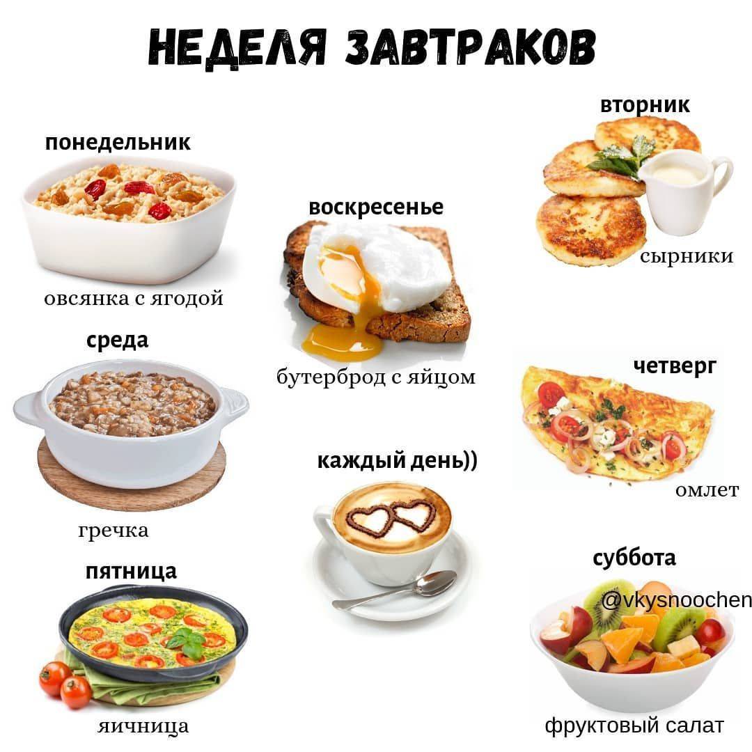 Шикарный и полезный завтрак как от шеф повара до 100 рублей: 7 рецептов на неделю