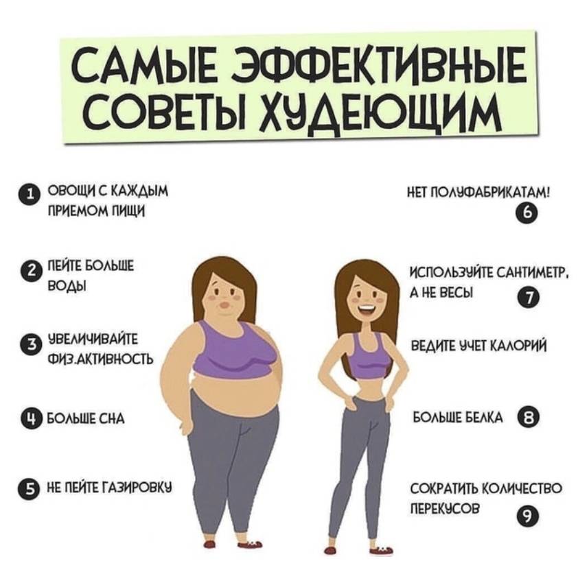 10 естественных способов похудеть - будь здоров!