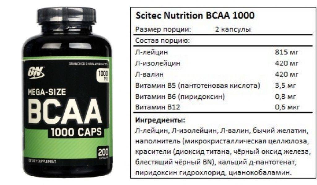 Аминокислоты bcaa (бцаа) и как их принимать