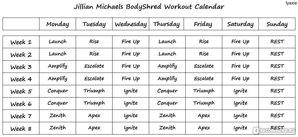Джиллиан майклс bodyshred: комплексная высокоинтенсивная тренировка (8 недель)