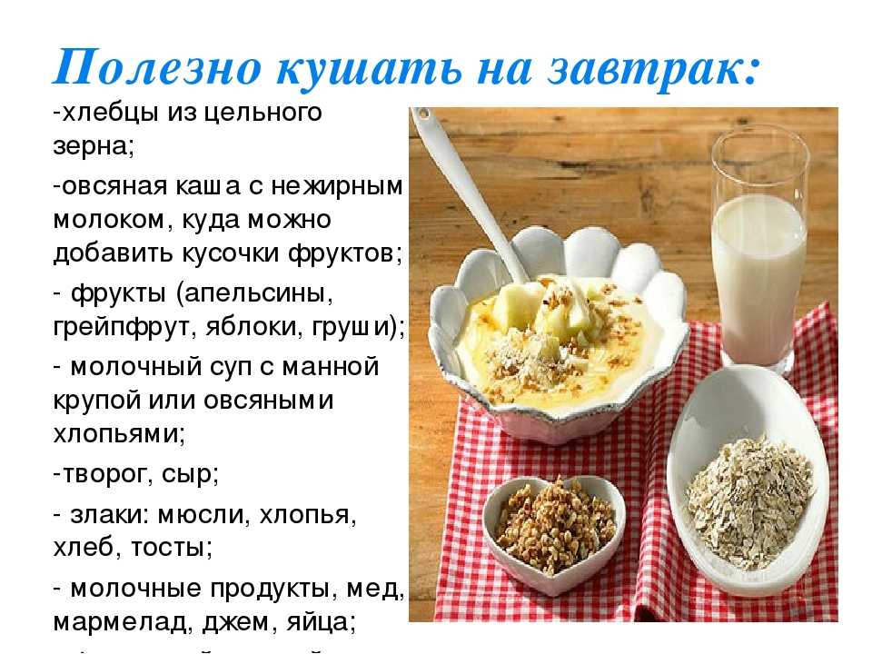 Лучшие пп завтраки ★ рецепты с калорийностью и бжу