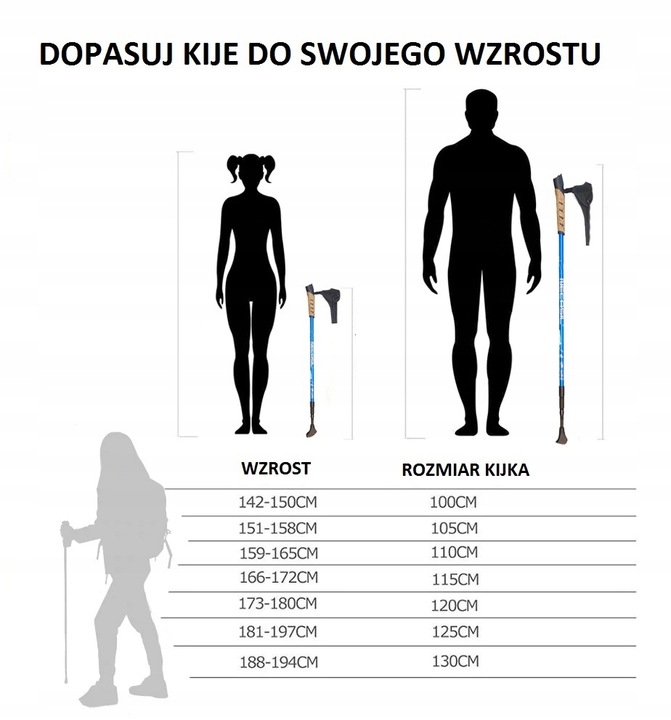 Как выбрать палки для скандинавской ходьбы правильно: таблица длины