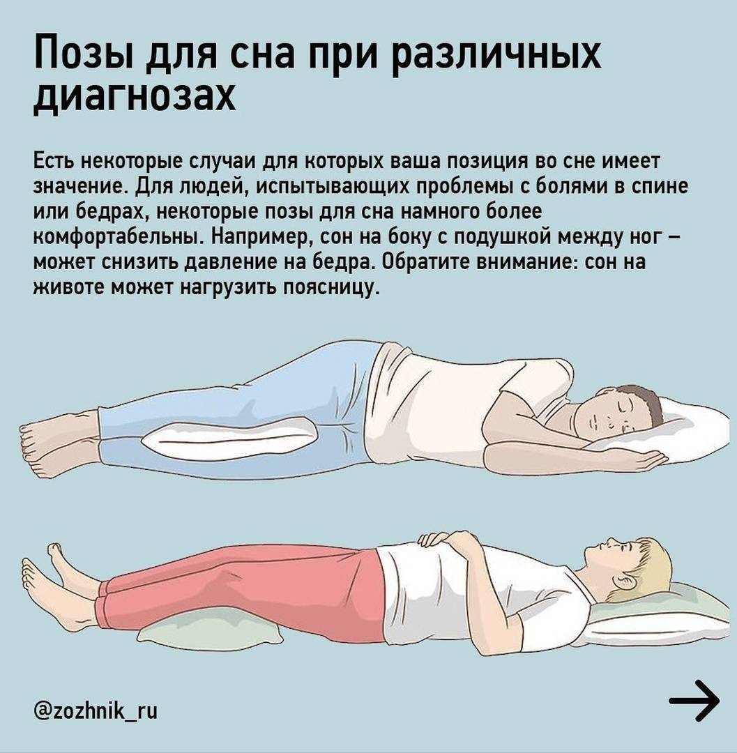 Как спать удобно (с иллюстрациями) - wikihow