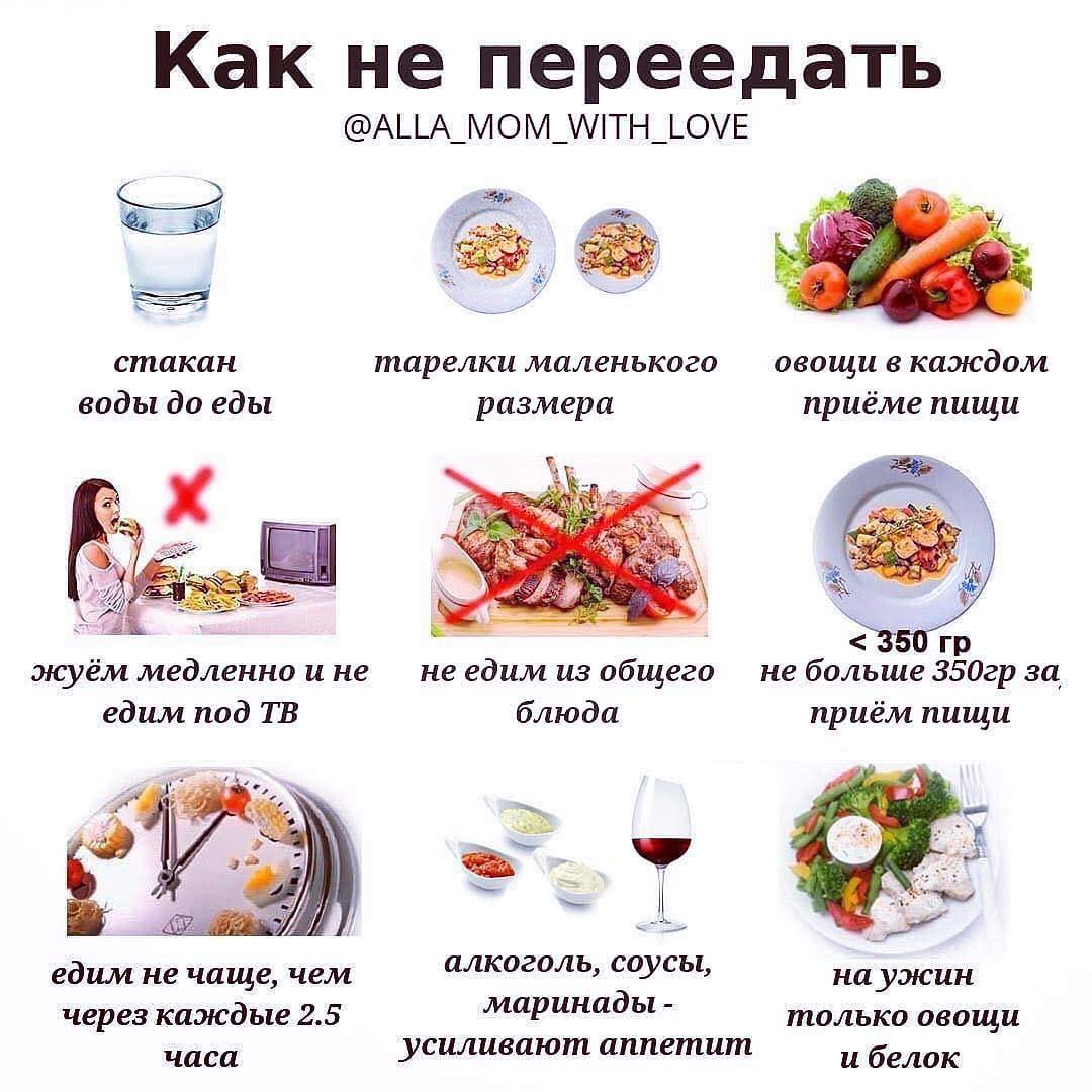 Если не есть после 6 на сколько можно похудеть за месяц - реально ли сбросить вес за неделю, если не кушать после шести | balproton.ru