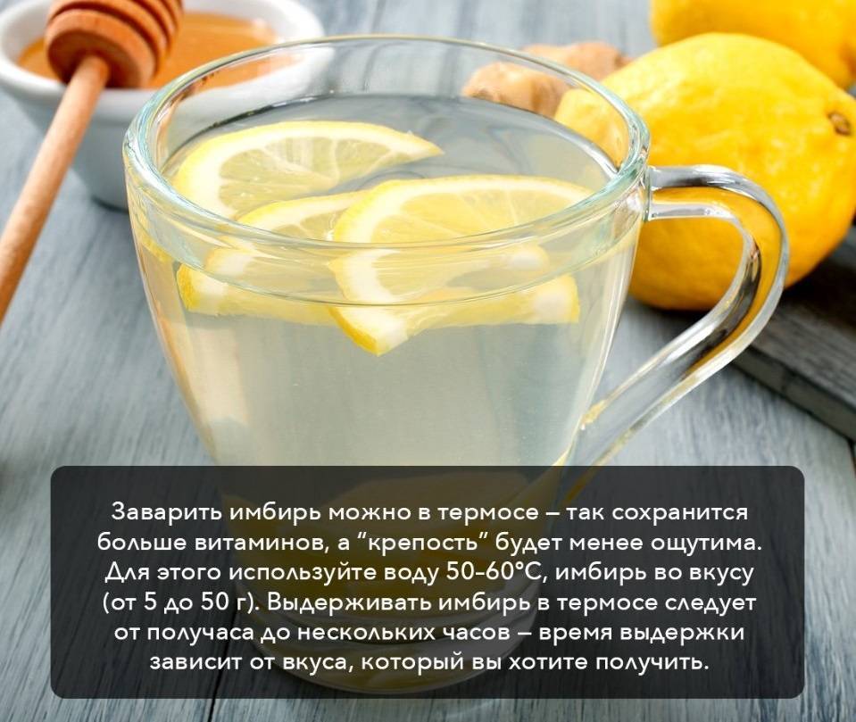 Напиток из имбиря и лимона для похудения, рецепт на 1 литр воды, как пить, отзывы