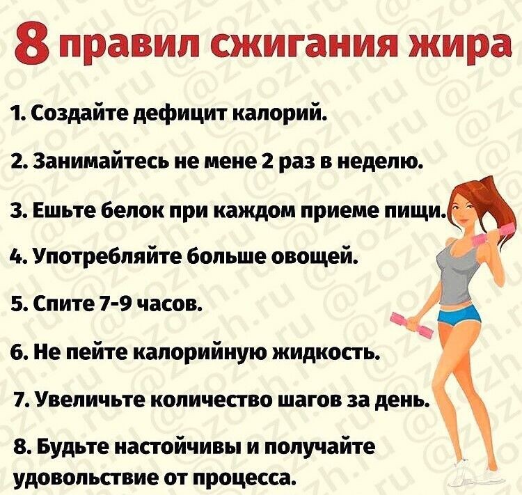 Правильное питание при похудении - меню на каждый день - allslim.ru