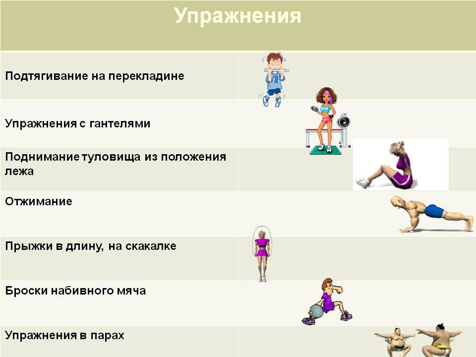 Развитие ловкости у футболистов, ее виды в футболе и упражнения | footbolno.ru