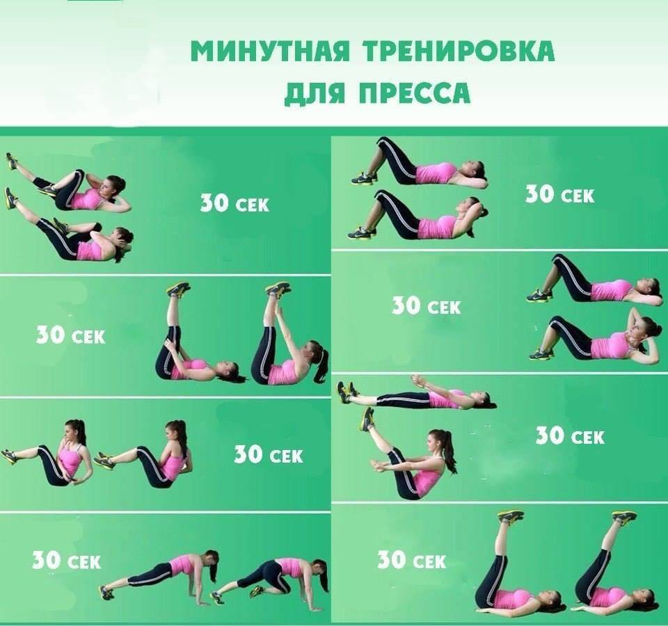 Упражнения для женщин с роликом для пресса: описание, техника выполнения, фото - tony.ru