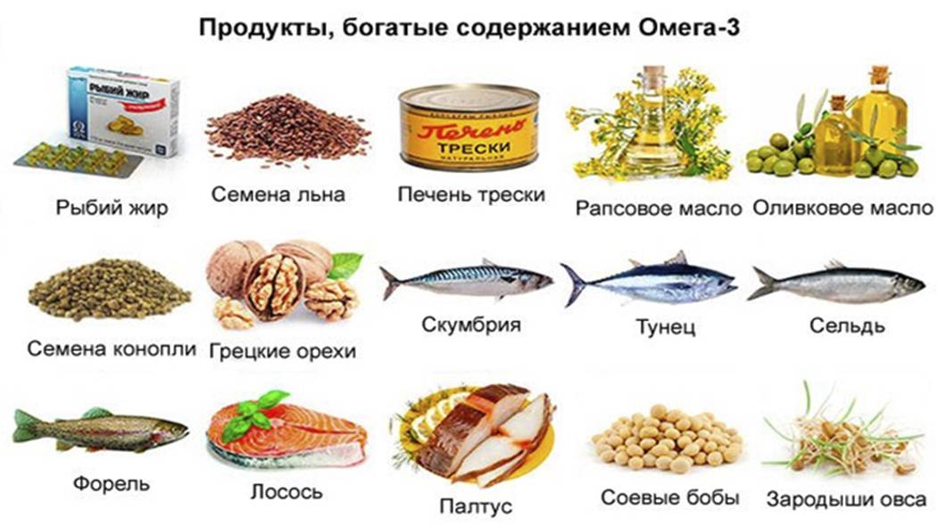 Про омегу-3-6-9: в чем разница - omega-3 | рыбий жир | lysi россия