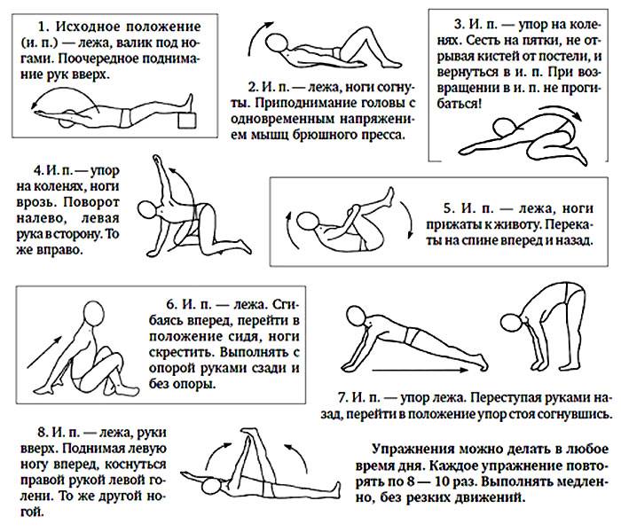 Упражнения для шеи при остеохондрозе